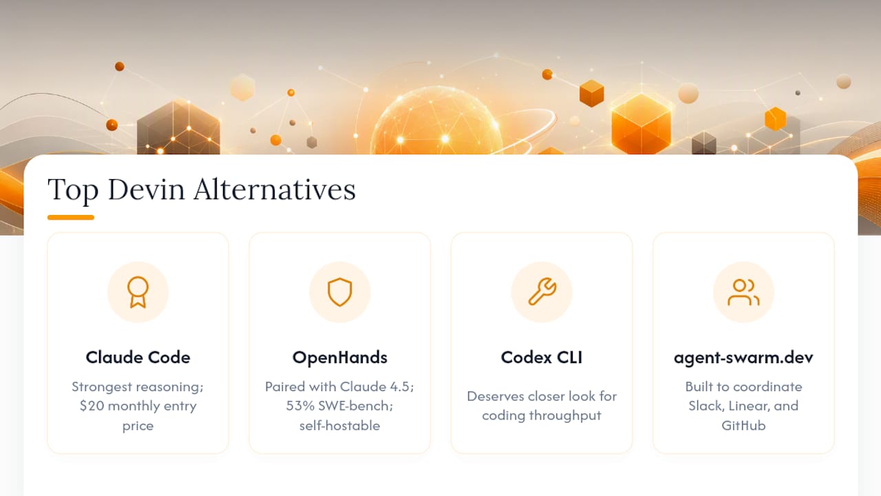 Diagram comparing Devin alternatives by control and architecture