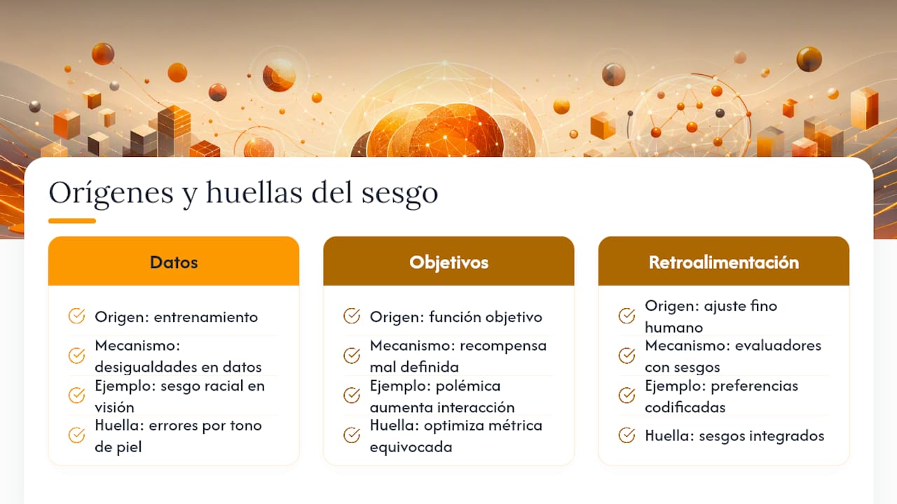 Diagrama que muestra tres orígenes del sesgo en la inteligencia artificial