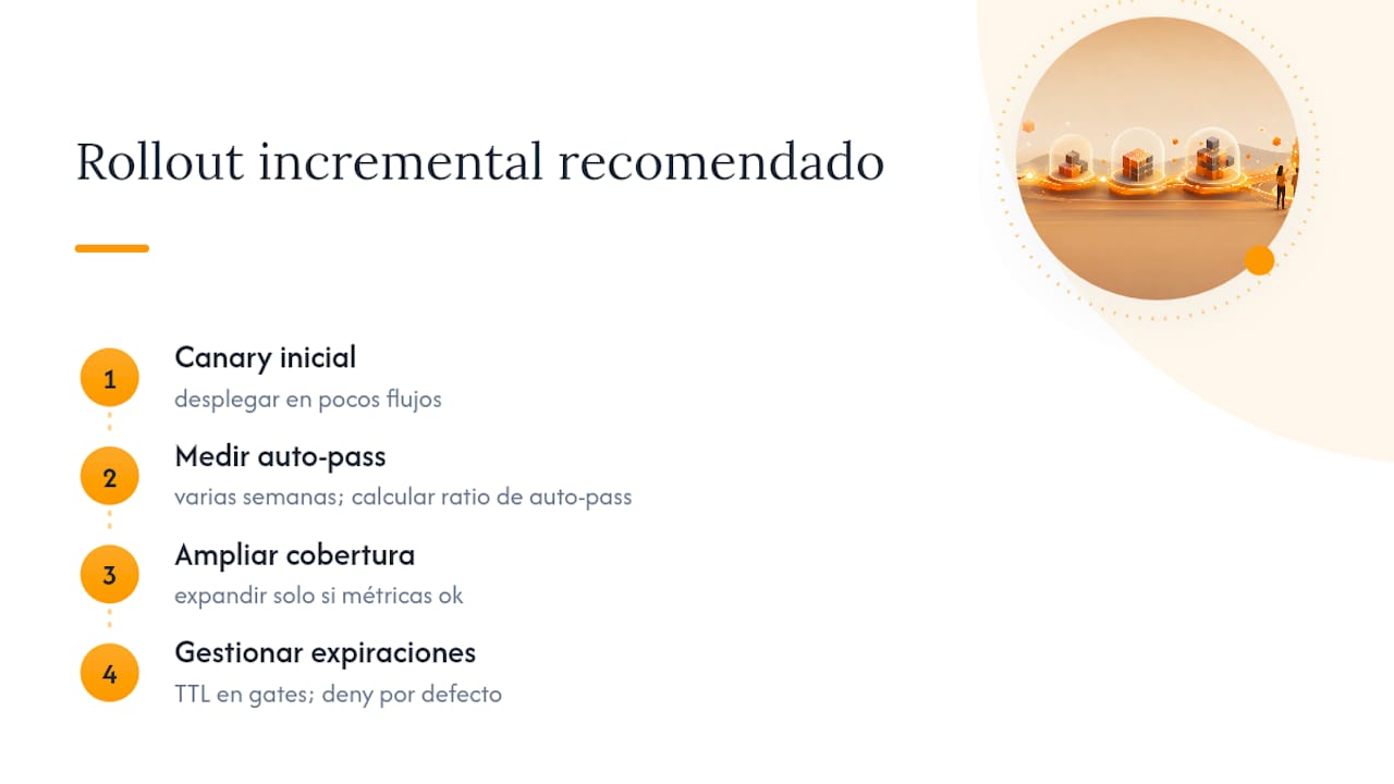 Lo que la mayoría hace mal al montar esto — overview diagram