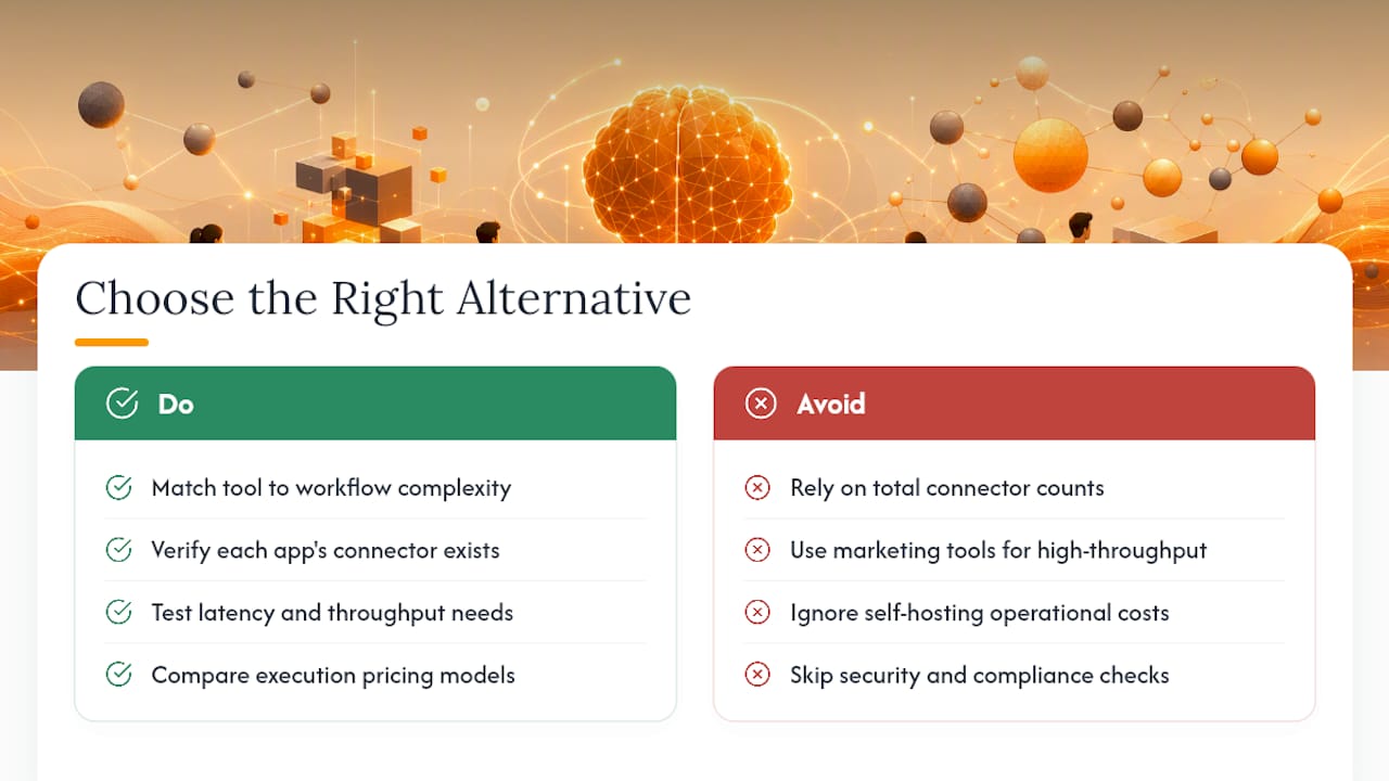 Six criteria for choosing automation software