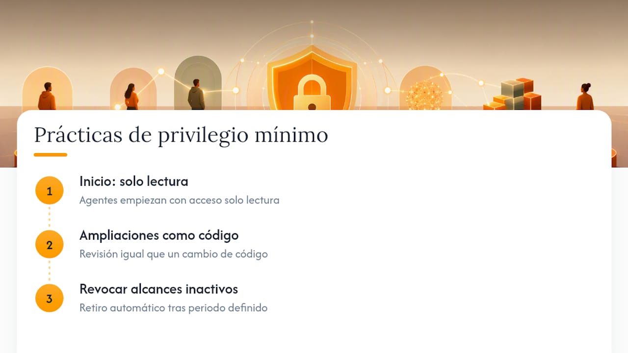 Tres prácticas de privilegios mínimos para agentes