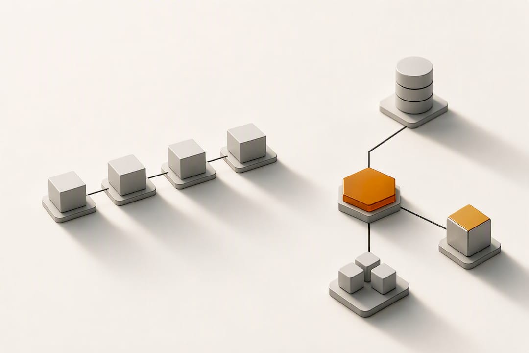 Linear automation versus delegated architecture