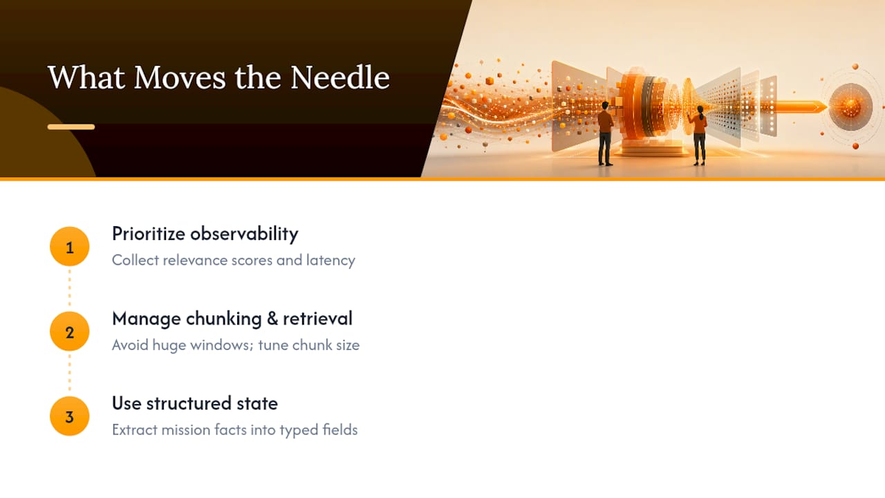 What Actually Moves the Needle in Context Window Management — overview diagram