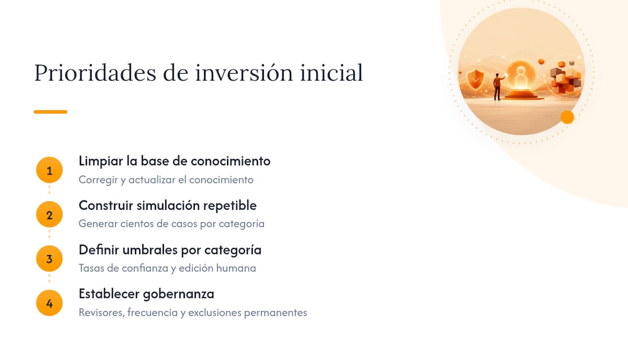 Por qué la velocidad de despliegue importa más que la tecnología elegida — overview diagram