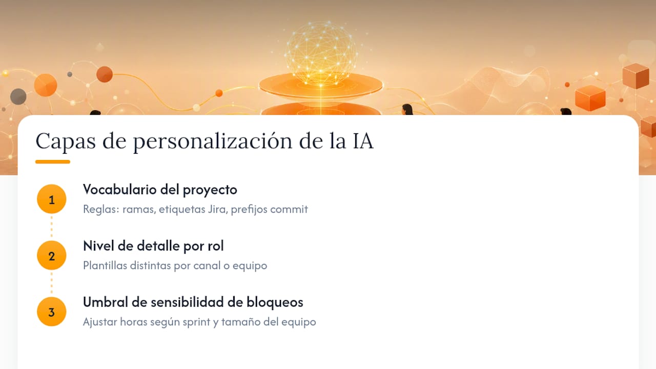 Cómo personalizar la IA para adaptarse a tu equipo y proyecto — overview diagram
