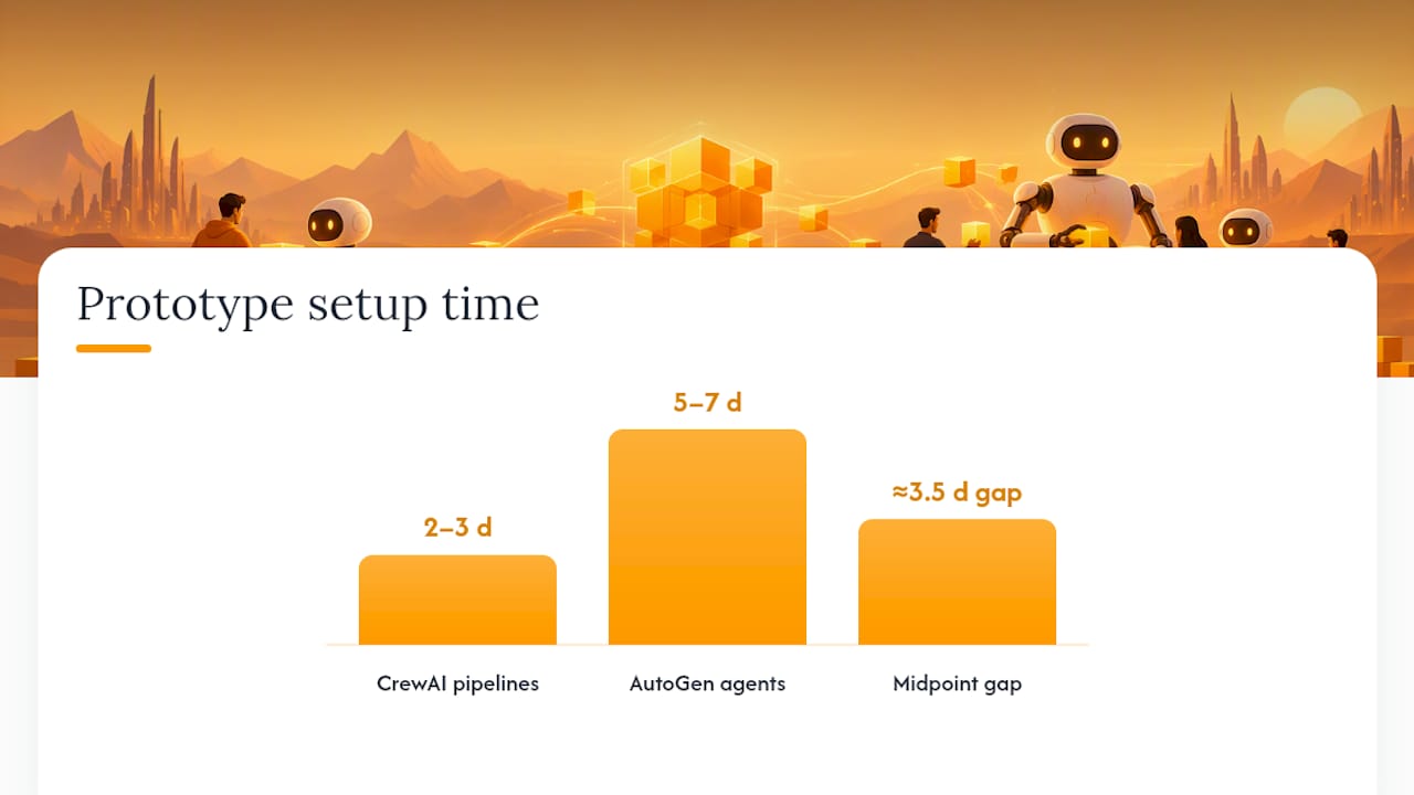 Prototype timelines comparing CrewAI and AutoGen
