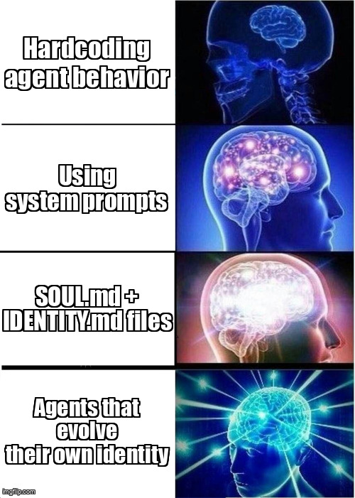 Agent identity architecture diagram showing SOUL.md and IDENTITY.md files