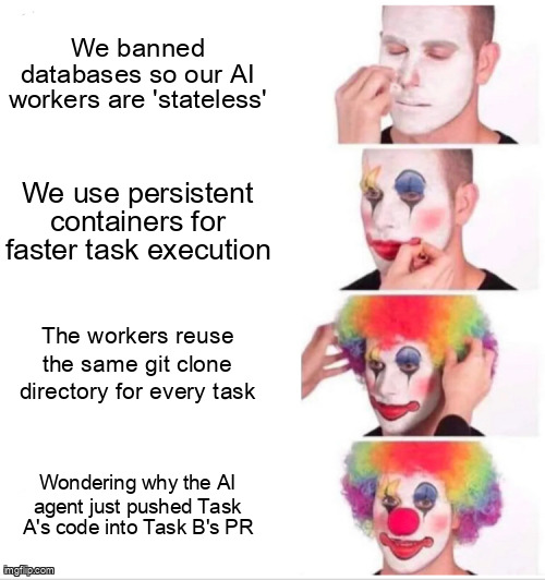 Git working tree state contamination in AI agent swarms